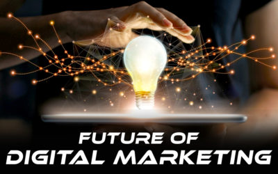What is the Future of Digital Marketing?